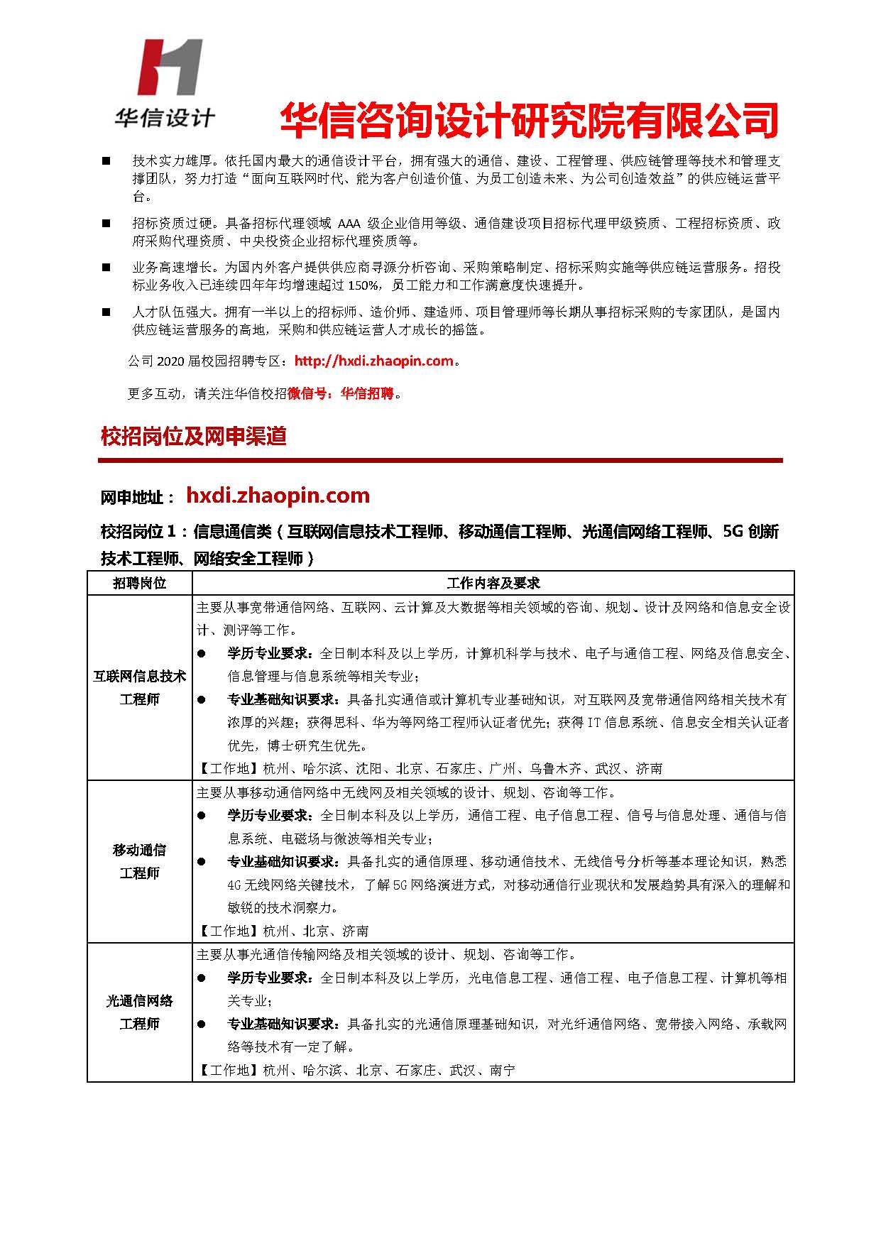 1 2020华信设计秋季校园招聘简章（通信+建筑智能化+招标— 上海站）v0916_页面_2.jpg