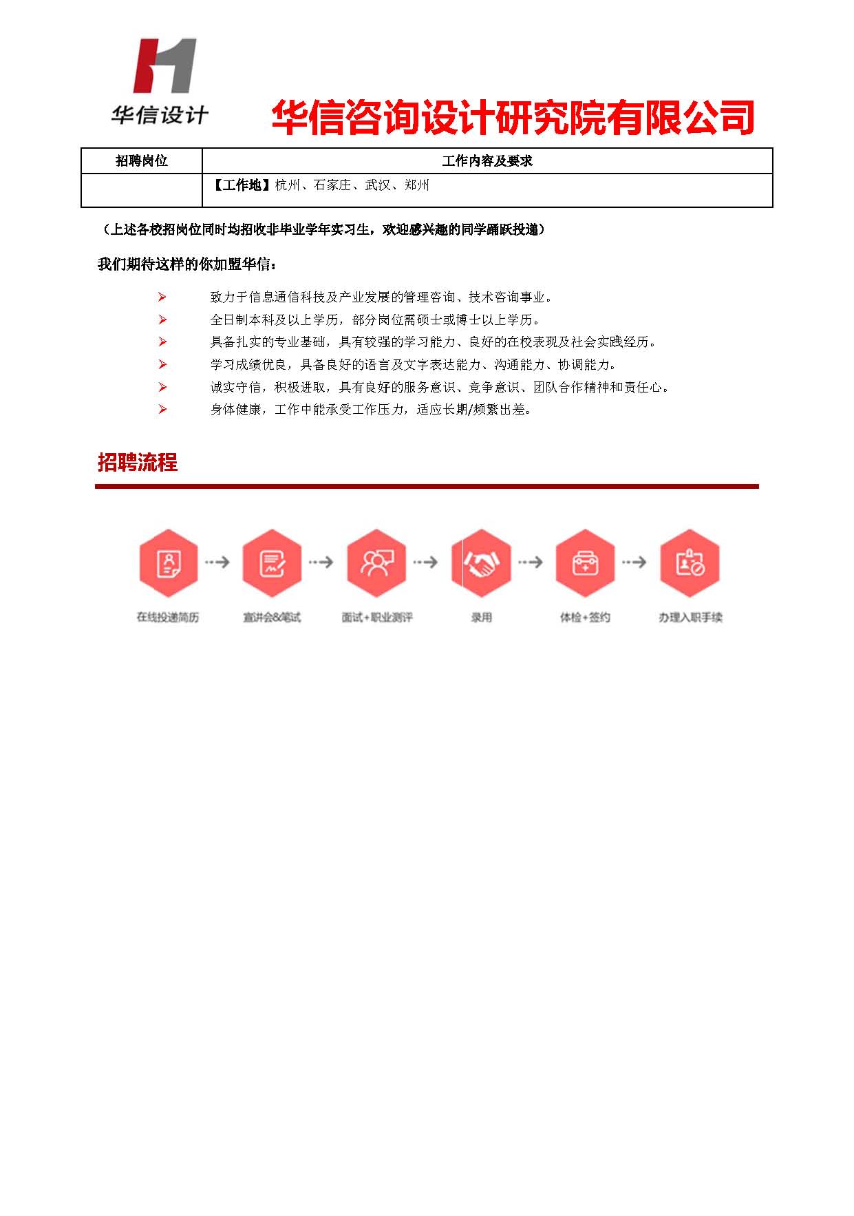 1 2020华信设计秋季校园招聘简章（通信+建筑智能化+招标— 上海站）v0916_页面_4.jpg