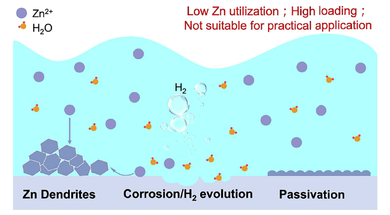 图 2 Figure 2.png