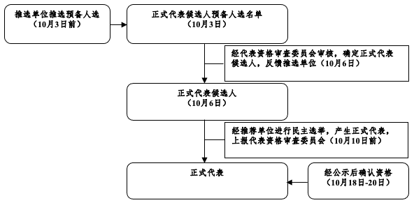 截屏2023-09-27 14.56.23.png